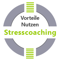 Stress-Coaching Stresscoaching und Resilienz Vorteile und Nutzen